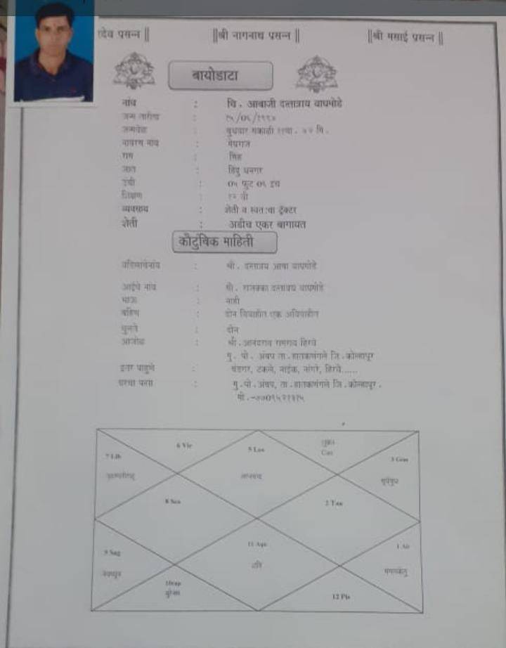 Yog Vadhu Var